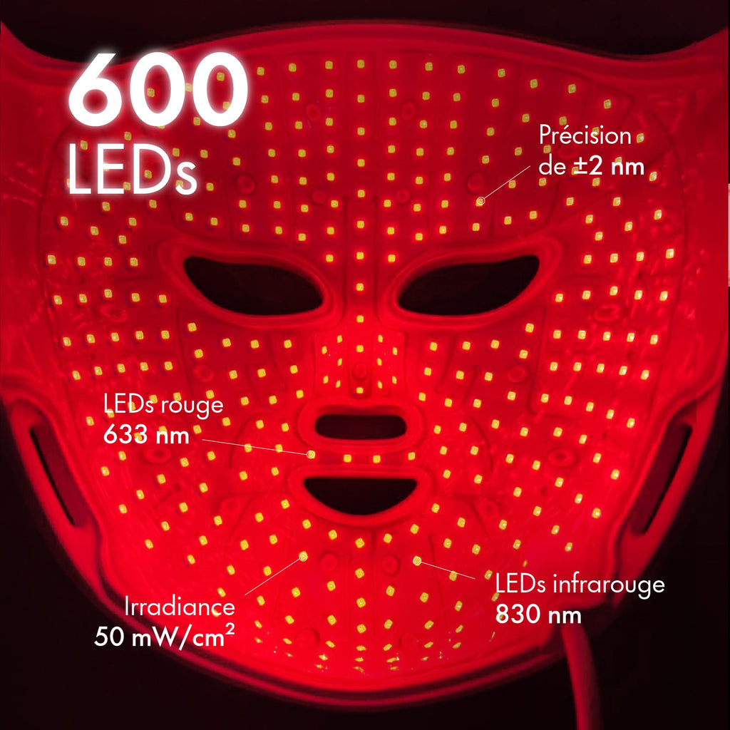 Masque Facial NEOLUME