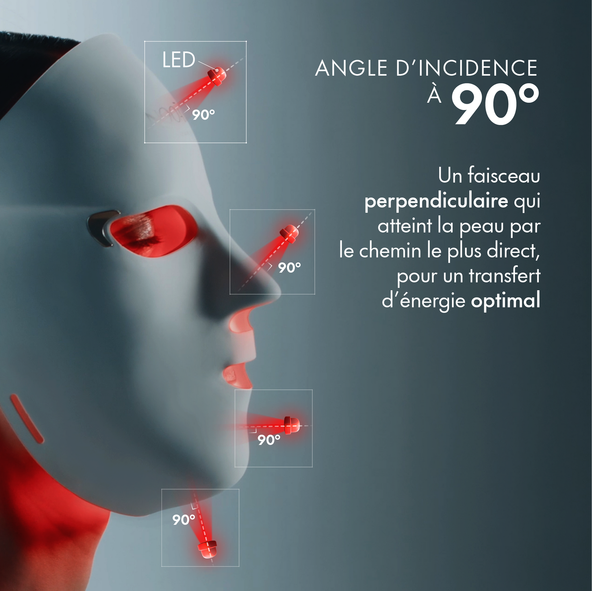 Masque Facial NEOLUME